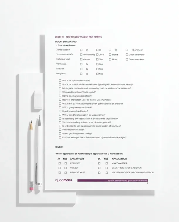 Voorbeeld van een briefingchecklist voor interieurprojecten