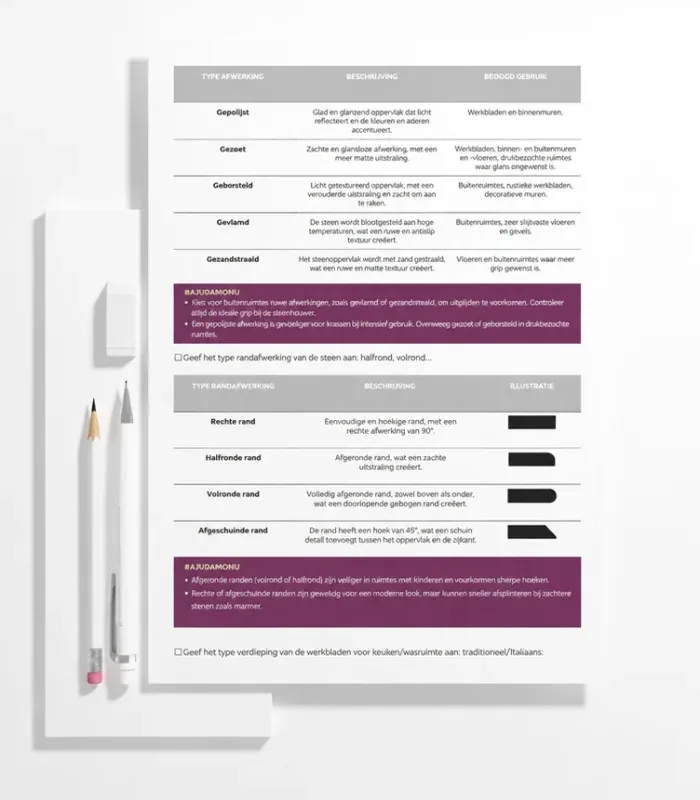 Voorbeeld van een checklist voor houtwerk en maatwerk